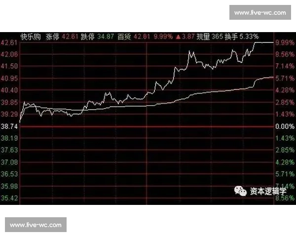太平洋浪潮来袭,谁能掀翻全球格局! 太平洋浪潮来袭,谁能掀翻全球格局!